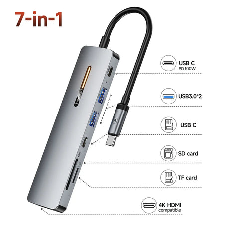 Toocki USB 3.0 HUB Type C To HDMI-Compatible 4K 30Hz 7 in 1 Docking Station PD100W Adapter For Macbook Air Pro iPad Pro Laptop