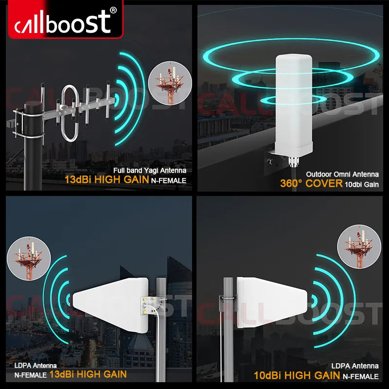 2/3/4G Outdoor Directional N-Female 10/11dBi Outside LPDA Antenna Omni External Antenna for Mobile Phone Signal Booster Repeater