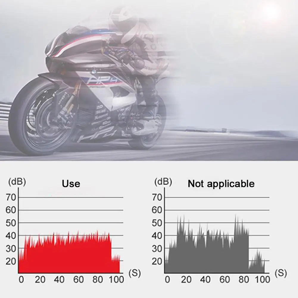 120ml Chain Oil Lubricant Lasting Reduce Noise Against Motorcycle Oil Care Motorbike Bicycle Chain Accessories Protection W L4W6