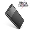 KUULAA Power Bank 10000mAh QC PD 3.0 PoverBank Fast Charging PowerBank 10000 mAh USB External Battery Charger For iPhone 15 14