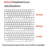 Acrylic Dust Cover for Keyboard Waterproof Dustproof Anti Stepping Protect Cover for 60 64 68 75 84 87 104 108 96 NJ68 Air Cover