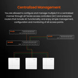 Tenda i24 AC1200 Dual Band Gigabit Wireless Access Point Ceiling Mount WiFi Coverage 3200 sq.ft PoE Powered for Router