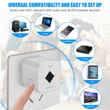 Wireless WiFi Repeater 300Mbps WiFi Extender Amplifier Booster Router 802.11N WPS Long Range Wireless WiFi Repeater Access Point