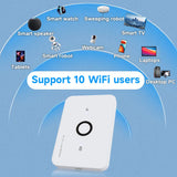 4G SIM card wifi router lte modem 10 WiFi users pocket MIFI hotspot built-in battery portable WiFi