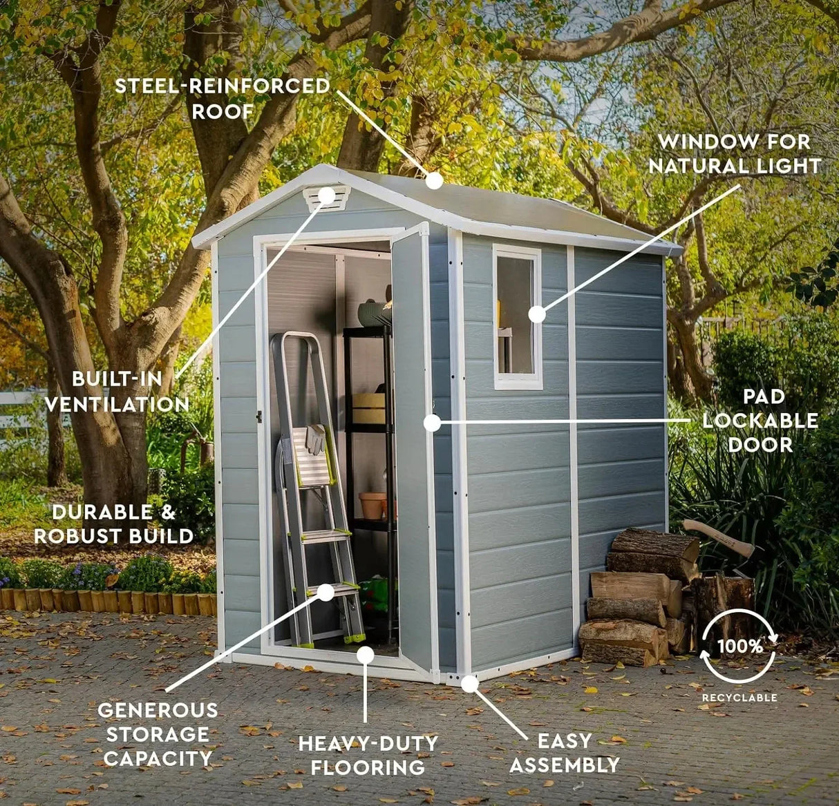 Manor 4x6 Resin Outdoor Storage Shed Kit-Perfect to Store Patio Furniture, Garden Tools Bike Accessories, Beach Chairs