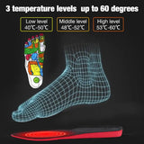 USB Heated Shoe Insoles Electric Insoles Foot Warming Pad Orthopedic Insoles Mat Winter Outdoor Sports Heating Insoles Unisex