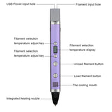 Creative 3D Printing Pen with LED Screen and 100M Filament - Perfect DIY Gift for Kids!