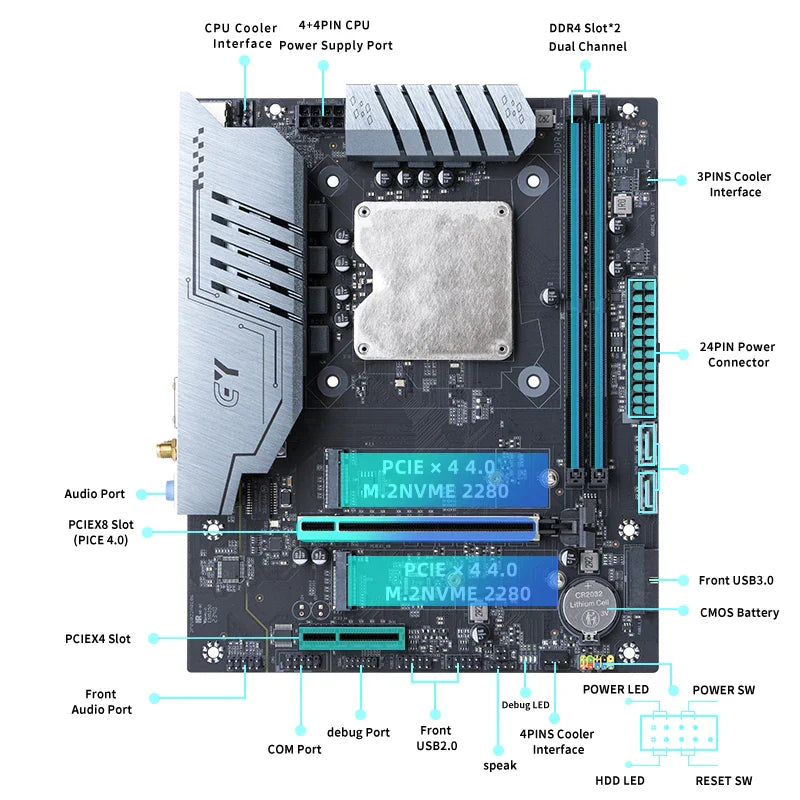 ERYING M-ATX DIY Motherboard with Onboard CPU Interpose Kit i7 13700H i7 13700H DDR4 Gaming PC Desktop Computers Assembly Set