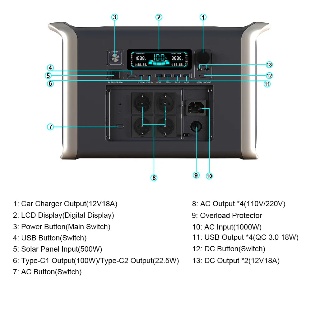 2600W Portable Power Station 1800W 1000W Solar Generator 600W LiFePo4 Batteries 220V Energy Storage Supply Camping Campervan RV