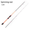 Mavllos Delicacy Solid Tip Bass Spinning Rod, Carbon Ultralight BFS Casting Rod Lure 0.6-8g/0.8-10g UL/L Tips Trout Fishing Rod