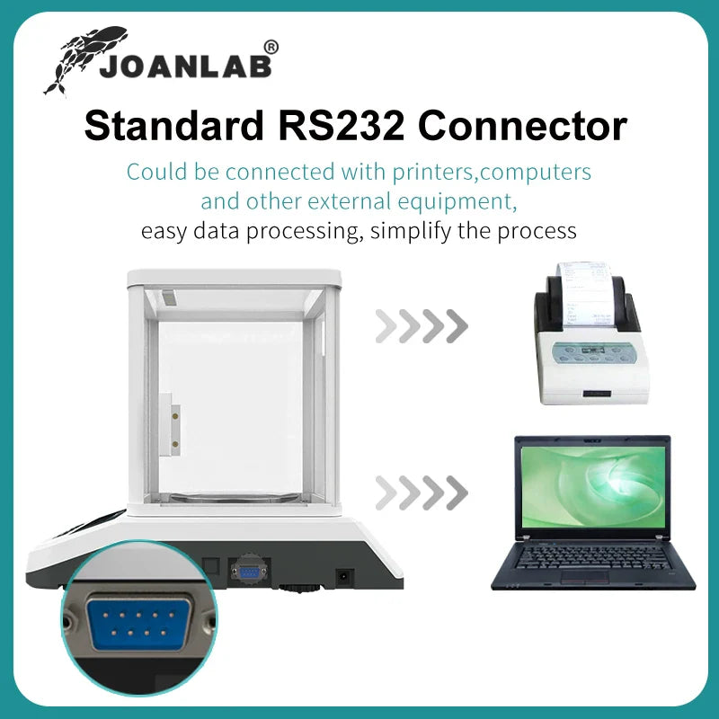 JOANLAB Analytical Balance Lab Digital Scales Electronic Balance Precision Balance Scale Range: 200/300/500g Resolution: 0.001g