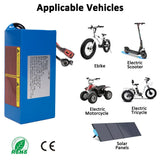 CaoMM 36V Electric Bike Battery with Charger BMS Protect 10Ah 10S4P Lithium Ebike Battery for Scooter Motorcycle Solar Panels