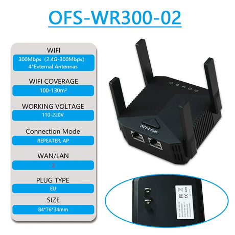 OPTFOCUS 2.4G 5G WiFi Repeater 2 LAN 300 1200Mbps For Router Repetidor 4 Antennas Wi fi Amplificador Wireless Range Extender