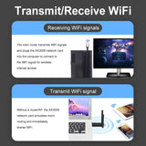 AX3008 Wireless Network Card Tri-Band 2.4G/5G/6GHz 5400Mbps USB WiFi6E Adapter Plug and Play Support Windows 10/11