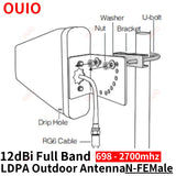 OUIO LDPA antenna gsm 2G 3G 4G Indoor Antenna 12dBi Outdoor Antenna LDPA 700-2700MHz For Mobile Phone Booster Signal Repeater