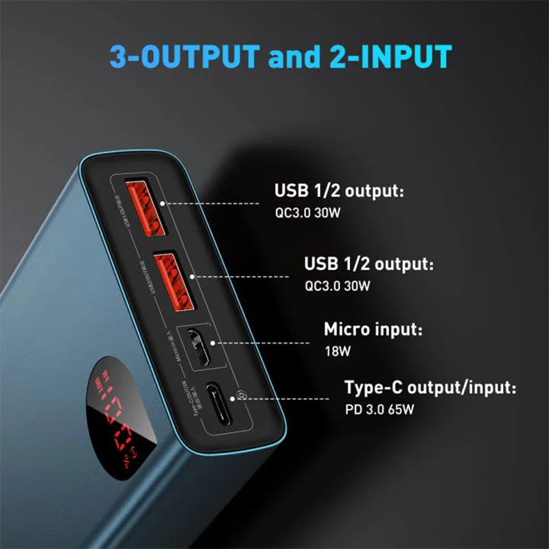 Baseus 65W Power Bank 20000mah External Battery Portable Charger 20000mAh Powerbank For Xiaomi iPhone 12 13 14 15 pro max