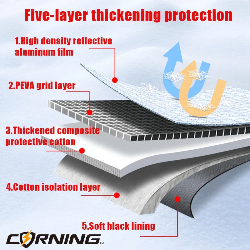 3/5-Layer Thicken Car Snow Cover Car Windshield Hood Protection Cover Snowproof Anti-Frost Sunshade Protector Winter Auto Parts