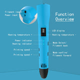 QCREATE Adjustable Temperature 3D Pen with LCD Display and 8 Speed Settings for ABS, PLA, HIPS, and PVA Filaments