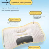 Super 3D Ergonomic Pillow Sleep Neck Pillow Protects The Neck Spine Orthopedic Contour Pillow Bedding for All Sleeping Positions