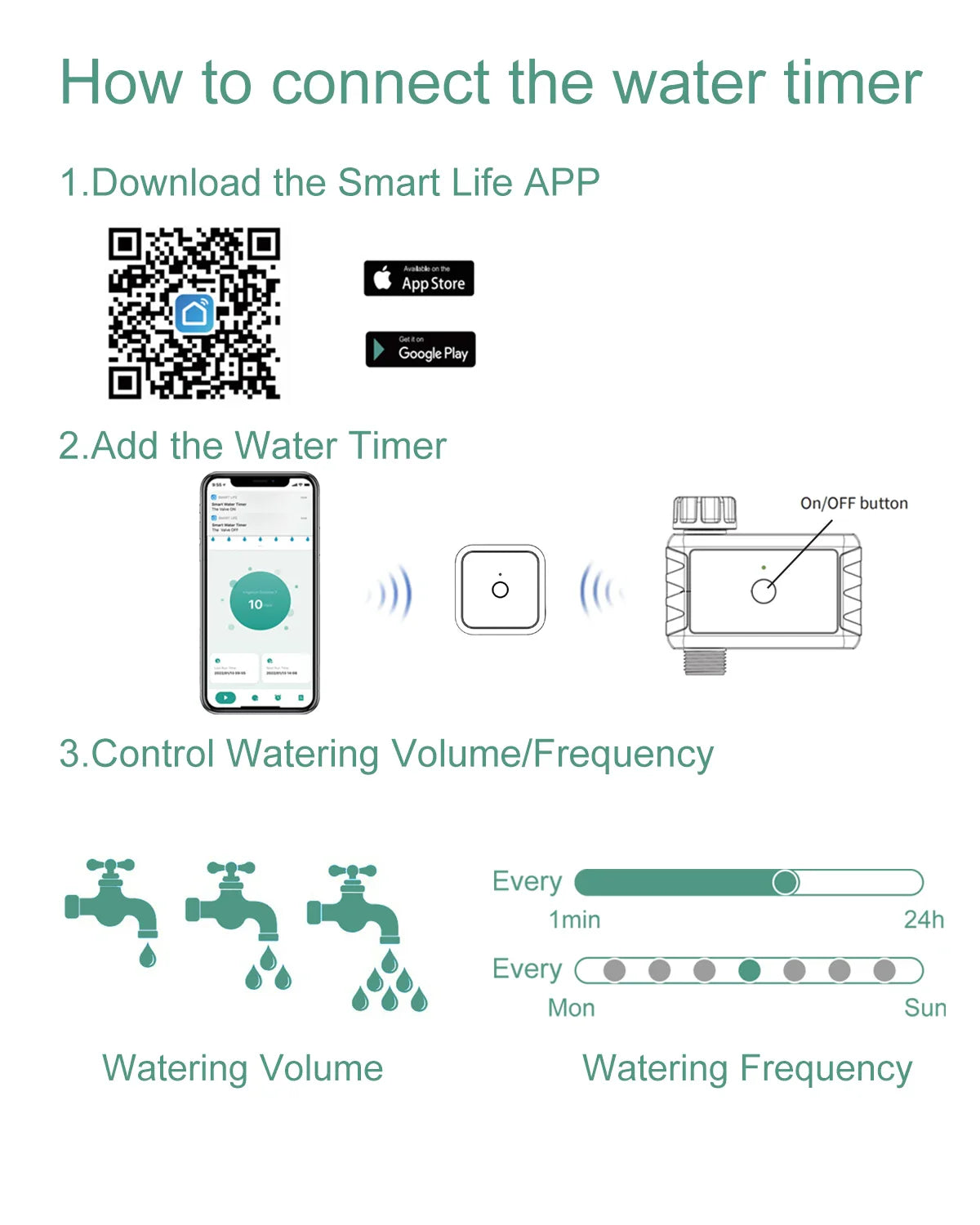 Diivoo WiFi Gateway Garden Watering Irrigation Controller Timing Watering Automatic Smartphone Remote Timer