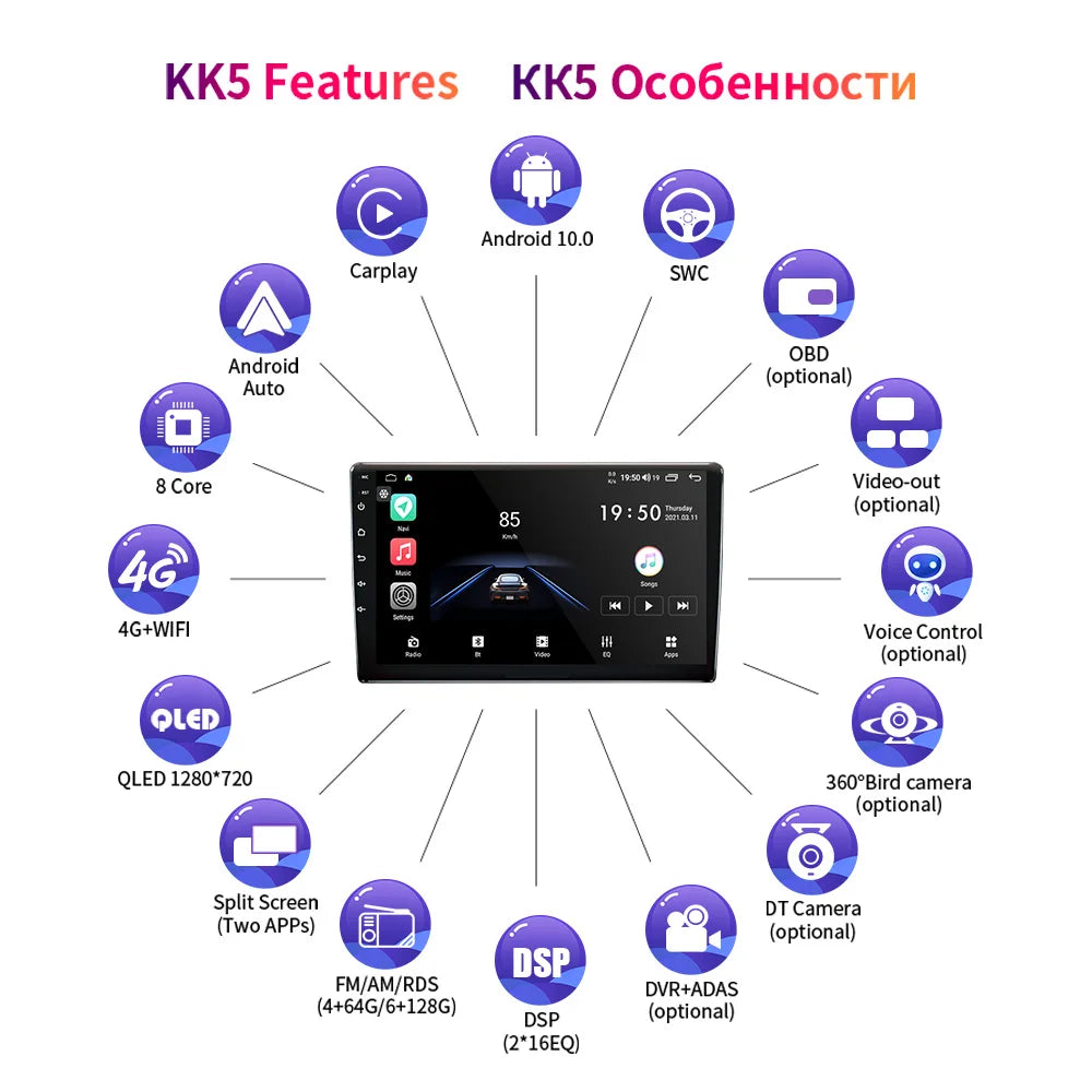 EKIY KK5 Android Radio For Hyundai Getz Multimedia Screen 2002-2011 Car Intelligent Systems Carplay GPS 2din Stereo Receiver 4G