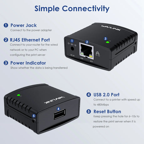 Wavlink USB 2.0 LRP Print Server Share a LAN Ethernet Networking Printers Power Adapter USB HUB 100Mbps Network Print Server US