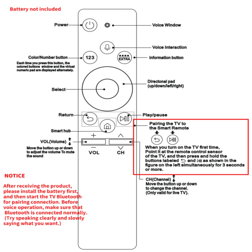 Universal Voice Bluetooth Remote Control Replacement  for SAMSUNG Smart 4K TV BN59-01259B BN59-01312B/A BN59-01311B BN59-1266A