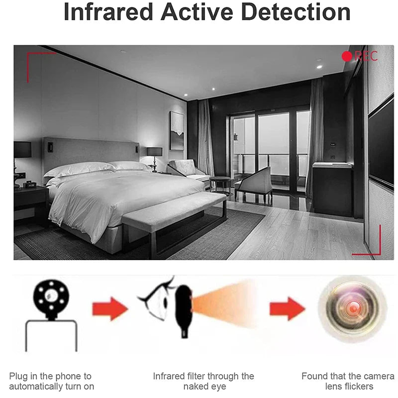 Anti-camera detectors Security Protection Wiretaps Covert spies Hidden camera detectors Invisible gadgets Professional equipment