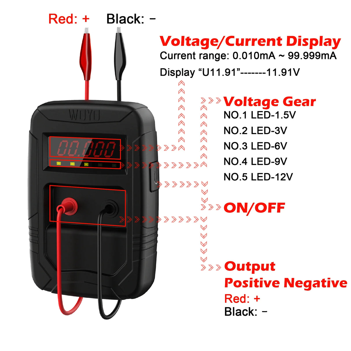 WOYO Inspection tools For All Car Keys, PL001 Frequency Counter Remote Control Tester with PL002 PCB Leakage Current