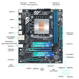 ERYING DIY Gaming PC Desktop Motherboard Set with Onboard CPU Core Interposer Kit i7 12650H i7-12650H 10C16T 24MB DDR4 Computers