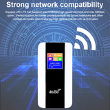 Portable 5G Mifi Router 4G LTE WiFi Repeater Wireless Portable Pocket Wifi Mobile Hotspot Built-In 3000Mah 300Mbps SIM Card Slot