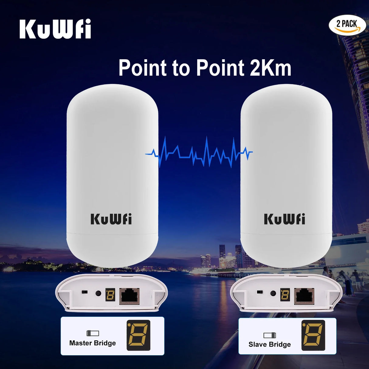 KuWFi Outdoor Wifi Bridge Router 450Mbps Long Range 2KM Wireless Router CPE Access Point 5.8G Wireless Bridge Wireless Repeater