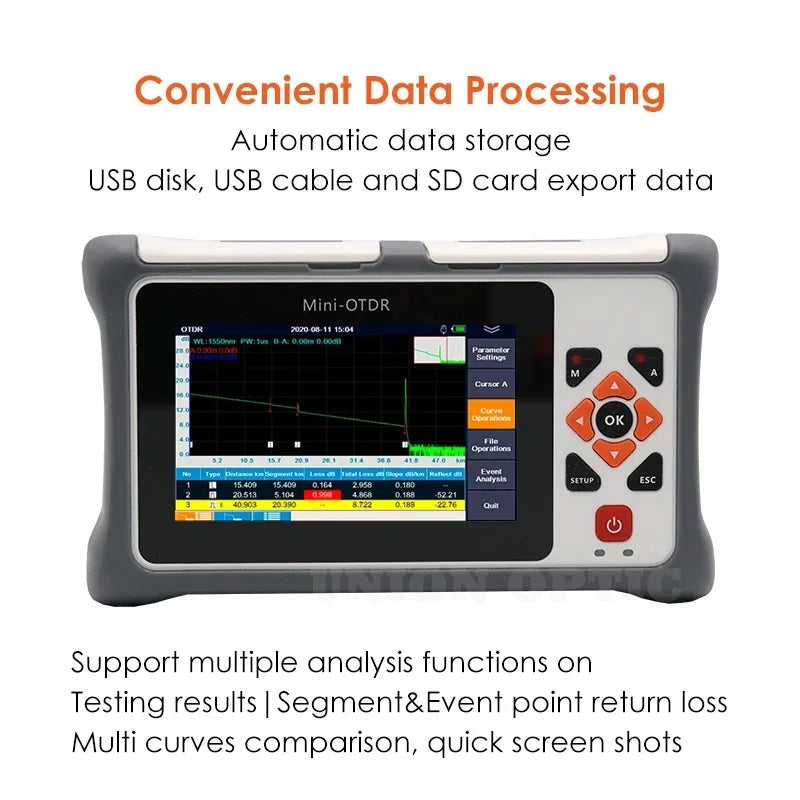 2023 NEW Active Live Fiber Optic Reflectometer OTDR 26/24dB Touch Screen VFL OLS OPM Event Map Ethernet Cable Tester Equipment