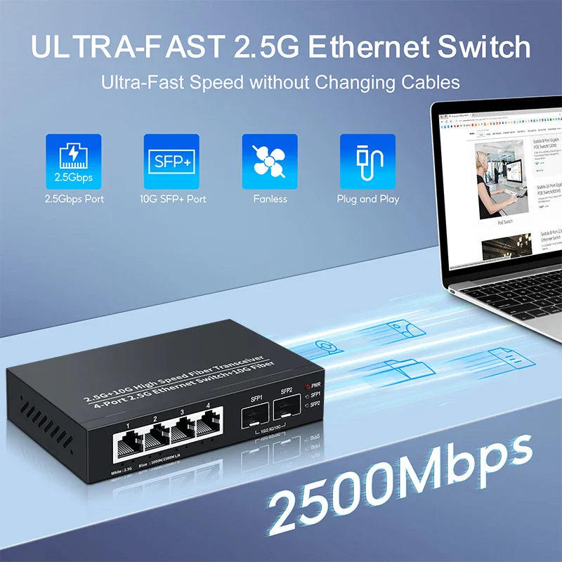 HORACO 2.5GbE Ethernet Switch 4 Port 2500Mbps Network Switcher 2 Port 10G SFP+ Slot Home Lab Hub Internet Splitter Plug and Play