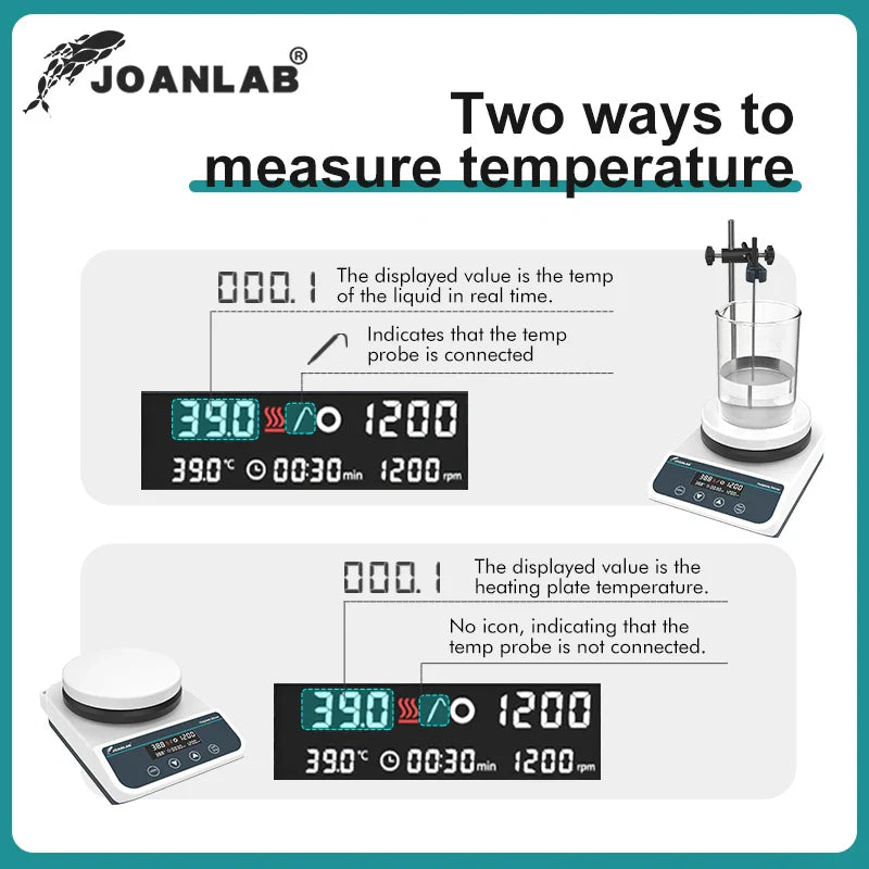 JOANLAB Heating Magnetic Stirrer Digital Display Thermostatic Magnetic Mixer Hot Plate Stirrer Laboratory 20L 110V~220V