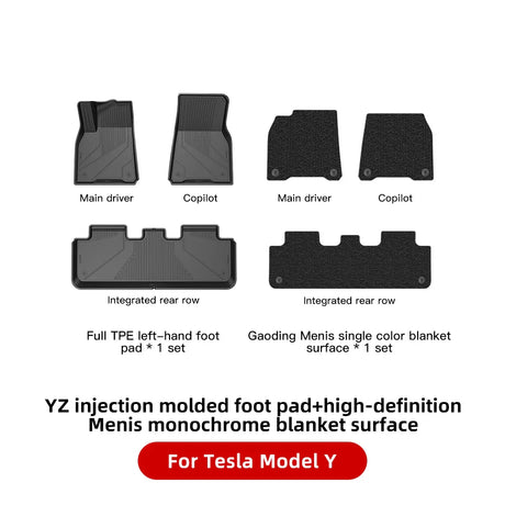 YZ For Tesla Floor Mats Model 3 Y 2021-2023 Car Four Seasons Waterproof Non-slip Floor Mat NEW  TPE Special Car Accessories