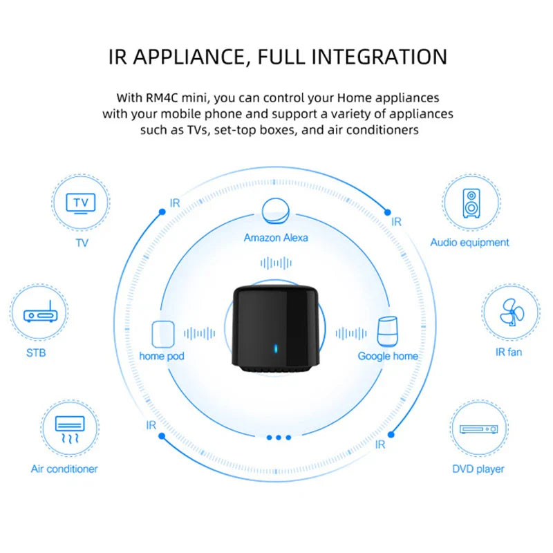 BroadLink BestCon RM4C Mini Smart WiFi IR Remote, Timer Switch,TV, Set-Top Boxes, AC, IR Fan etc Home Appliance Controller Alexa