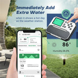 INKBIRD 8-Zone Control Wi-Fi Smart Sprinkler Controller Indoor/Outdoor Irrigation Timer Free App Monitor Supports Rain Skip