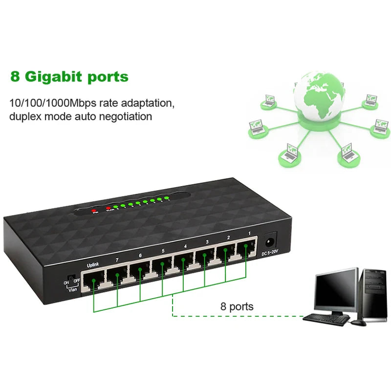 5 8 Port 1000Mbps Gigabit Network Switch Ethernet Smart Switcher High Performance RJ45 Hub Internet Splitter