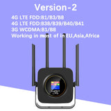 KuWfi 4G Wifi Router with Sim Card 300Mbps 4 Antennas LCD Display Mobile Wi-Fi Hotspot LTE Router for IP Camera WiFi Coverage