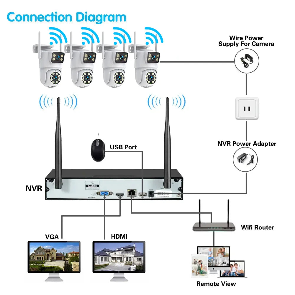 4K 8MP WIFI Cameras Wireless NVR Kit Outdoor HD Video Surveillance System PTZ Security IP Camera Auto Tracking Night Vision CCTV