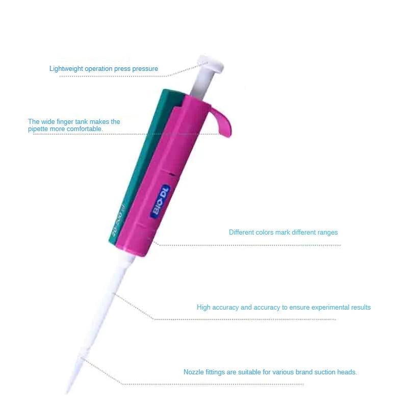 Thermo BIO-CL Colour Manual Adjustable Pipettes Single-channel 8-channel 12-channel Pipettor Variable Range