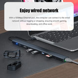 USB C Hub Multiport Adapter 10 in 1 Portable Dongle 4K HDMI PD 100W USB 3.0 Gigabit Ethernet RJ45 Docking Station Laptop Stand