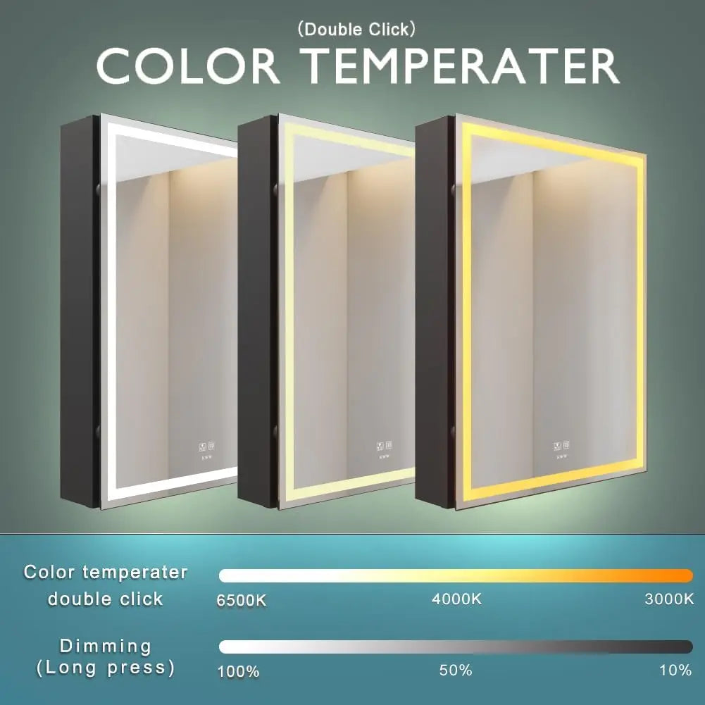 KWW 20 x 28 Inch LED Lighted Bathroom Medicine Cabinet, Defogger, Dimmable, 3 Color Light Makeup Mirror, Outlets & USBs