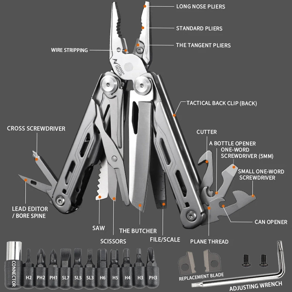 30 in1 Multitool Plier Cable Wire Cutter Multifunctional Multi Hand Tools Outdoor Camping Portable Folding Pliers Knife Knipex