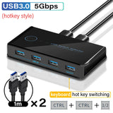 USB 3.0 KVM Switch USB Shared Switcher 2 Inputs 4 Outputs for Laptop PC Keyboard Mouse Printer USB Switch Controller Hub Adapter