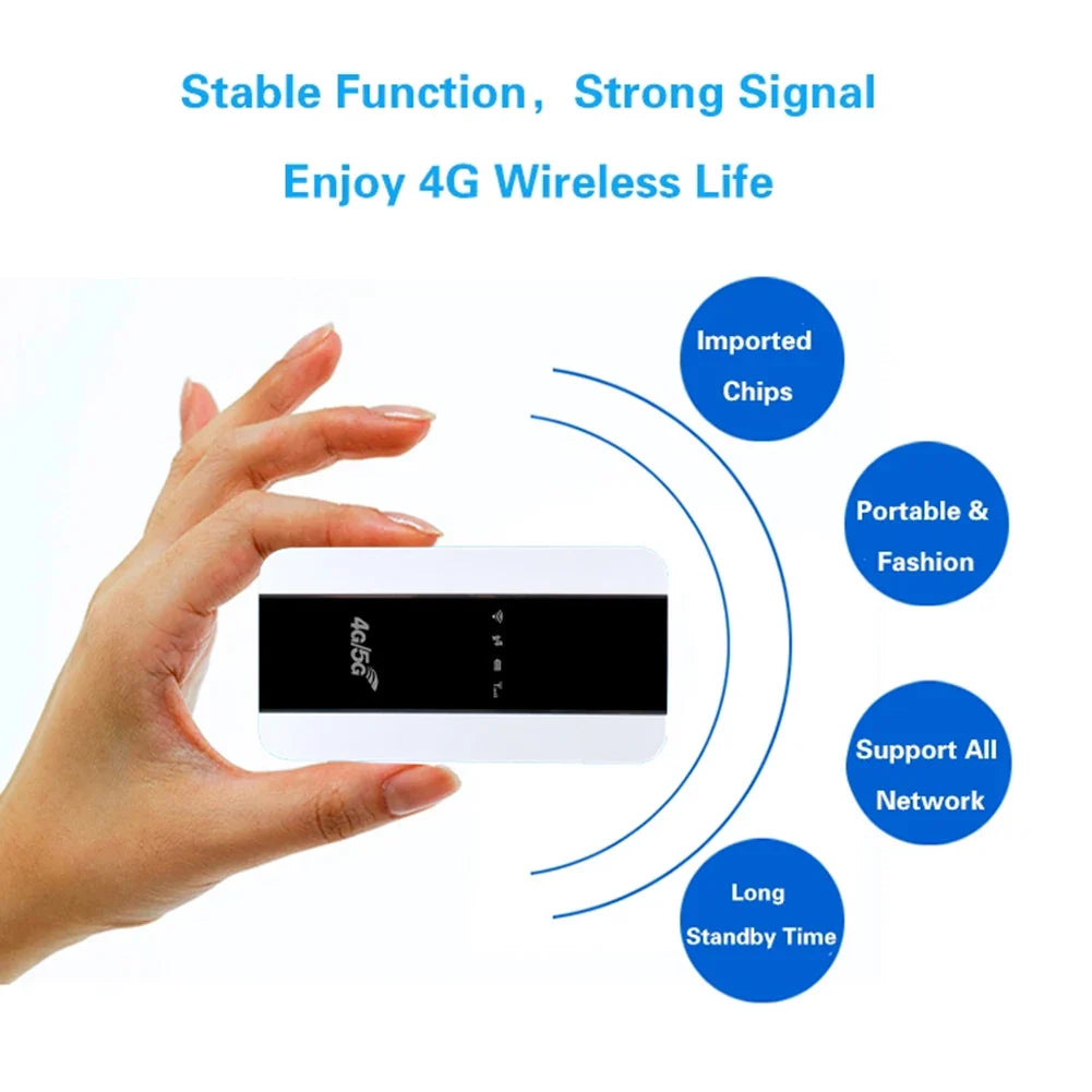 Portable 5G Mifi Router 4G LTE WiFi Repeater Wireless Portable Pocket Wifi Mobile Hotspot Built-In 3000Mah 300Mbps SIM Card Slot