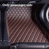 Custom Car Floor Mats 100％ For For Renault Megane 2 3 4 Arkana Zoe Auto Foot Pads Accessories Interior Car Styling Rug