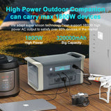 파워뱅크220v 한국형 캠핑용품 보조배터리 Camping Battery 300w 1000w 2000w Portable Power Station Lifepo4 Battery for Home павербанки распродажа