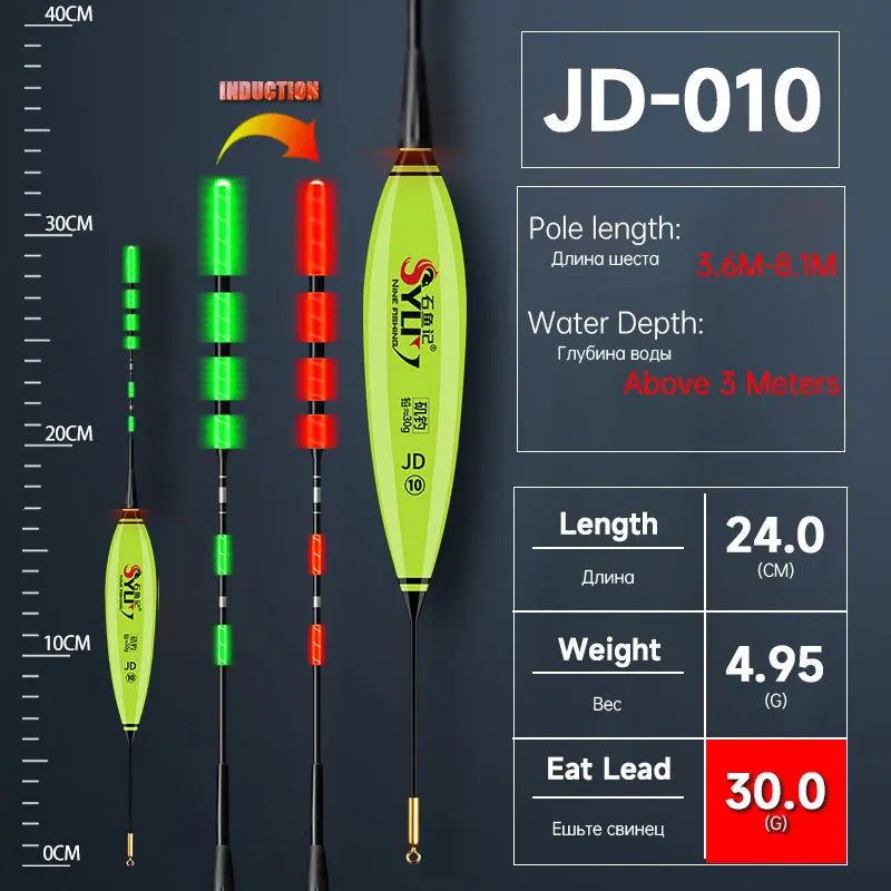 WAKASUILY New Rock Fishing Float Short Electronic Gravity Sensing Bite Hook Color Change High Sensitivity All Green To All Red